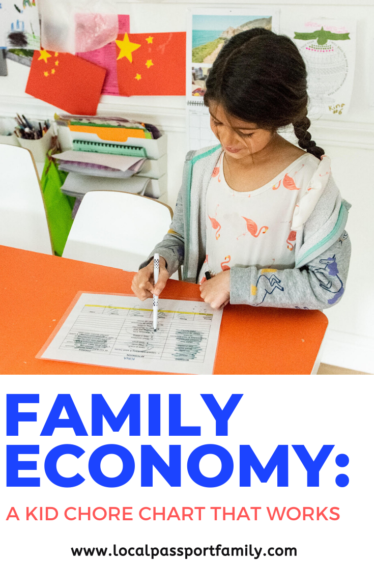 family economy kid chore chart