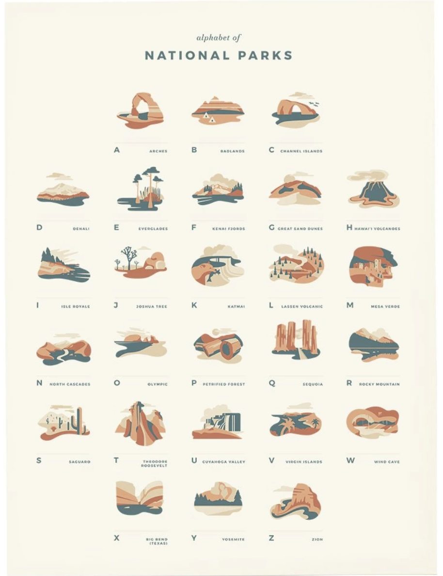 national parks alphabet print